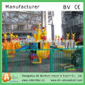 Theme park most popular Activity Amusement kangaroo jump